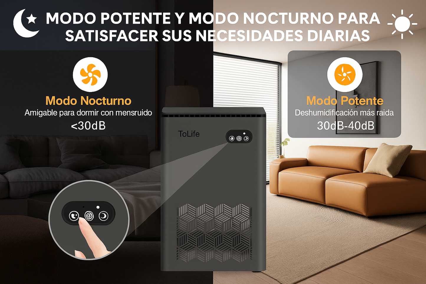 Deshumidificador Compacto