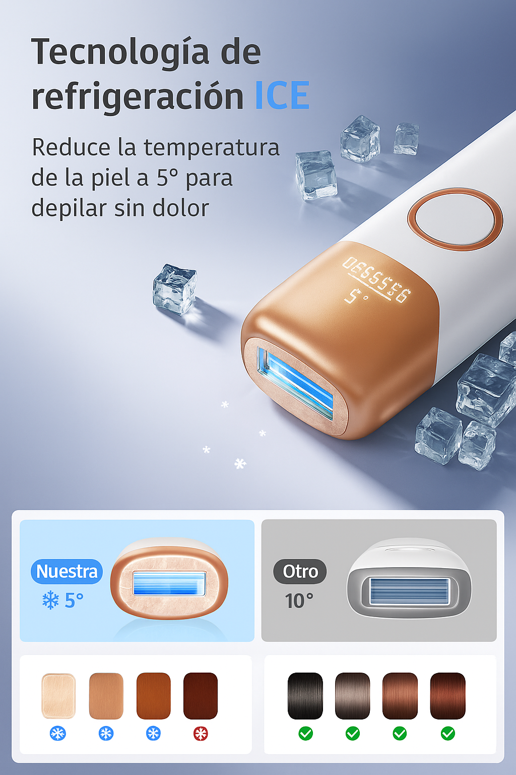 Depiladora Láser Suave y Eficaz