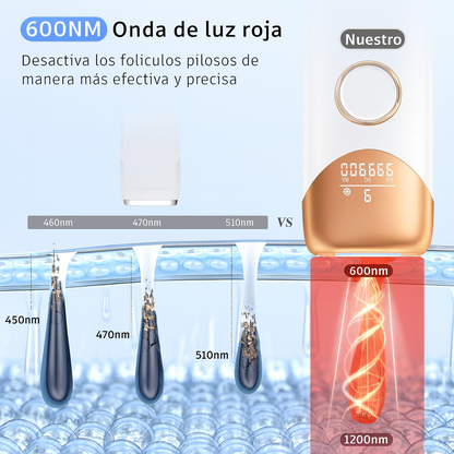 Depiladora Láser Suave y Eficaz